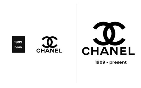 chanel logo origin|chanel logo hidden meaning.